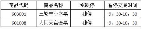 今晚免费公开资料