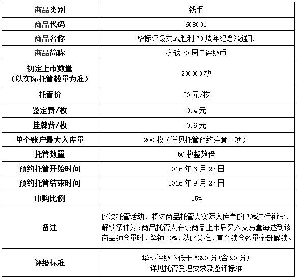 今晚免费公开资料