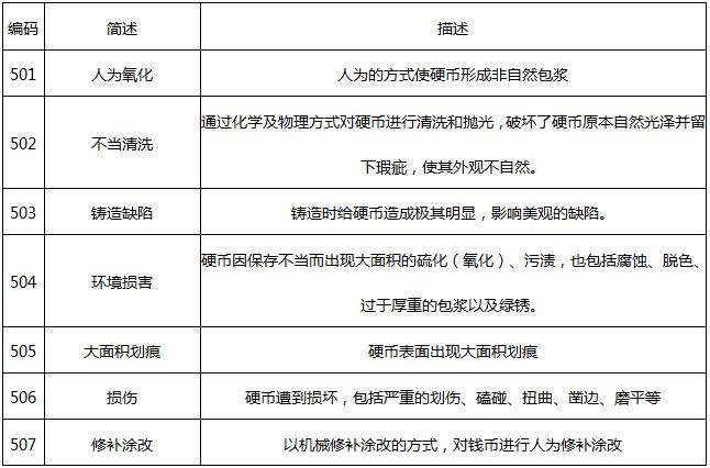 今晚免费公开资料