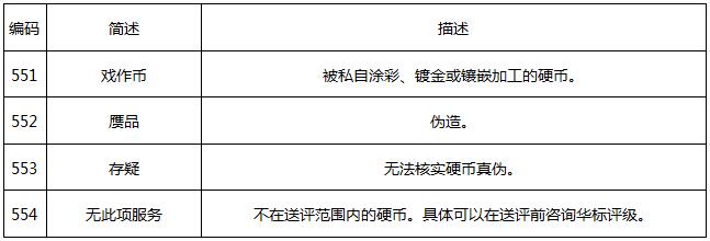 今晚免费公开资料