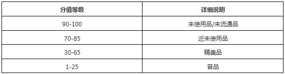 今晚免费公开资料