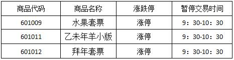 今晚免费公开资料