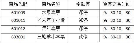 今晚免费公开资料