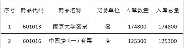 今晚免费公开资料