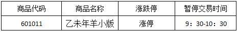 今晚免费公开资料