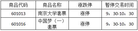 今晚免费公开资料