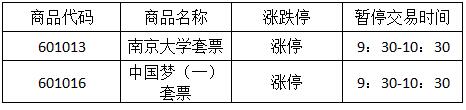 今晚免费公开资料