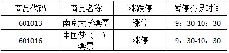 今晚免费公开资料