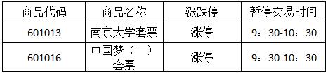 今晚免费公开资料