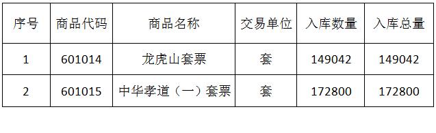 今晚免费公开资料