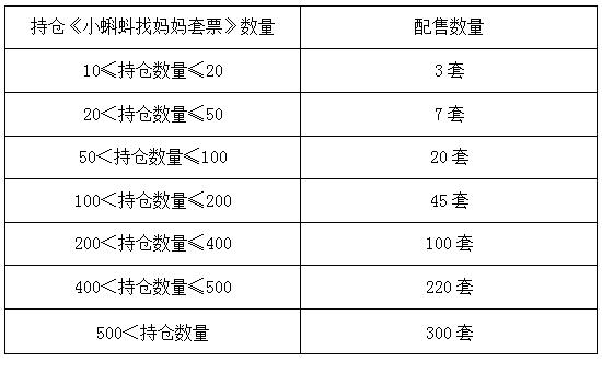 今晚免费公开资料