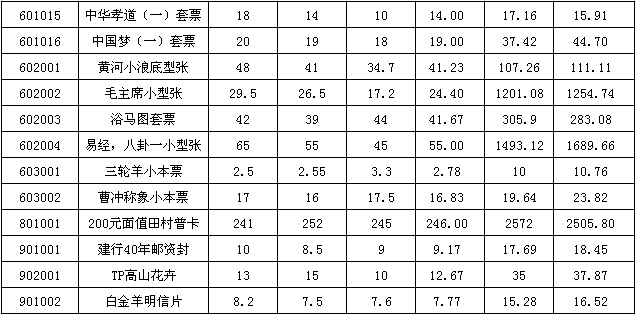 今晚免费公开资料