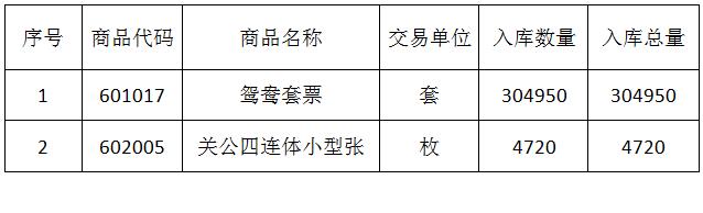 今晚免费公开资料