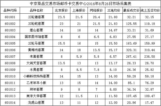 今晚免费公开资料