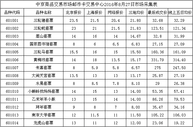 今晚免费公开资料