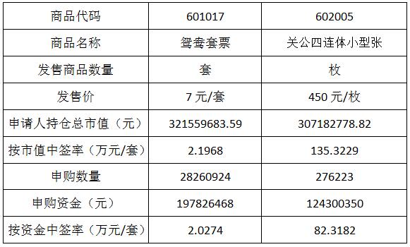 今晚免费公开资料