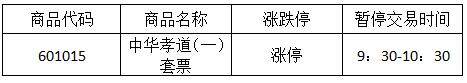 今晚免费公开资料