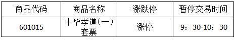 今晚免费公开资料