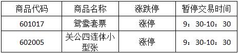 今晚免费公开资料