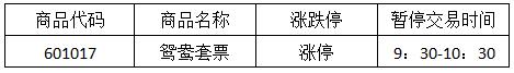 今晚免费公开资料