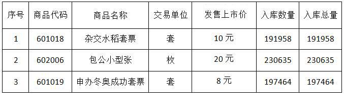 今晚免费公开资料