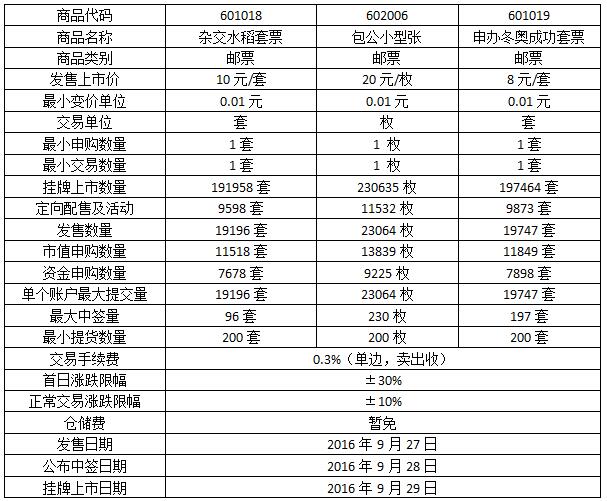 今晚免费公开资料