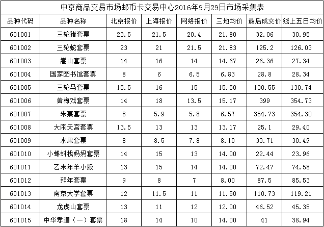 今晚免费公开资料