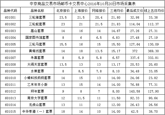 今晚免费公开资料