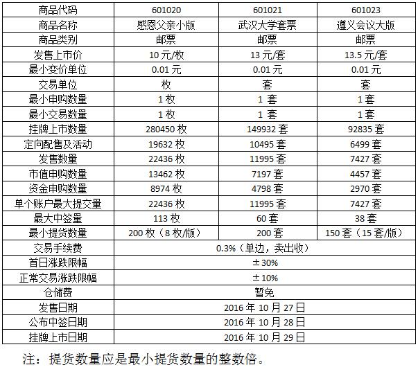 今晚免费公开资料