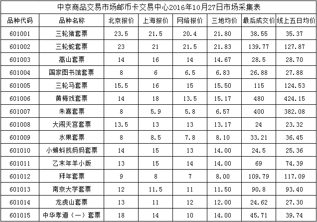 今晚免费公开资料