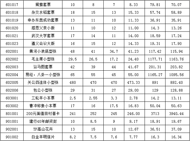 今晚免费公开资料