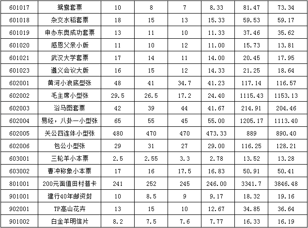 今晚免费公开资料