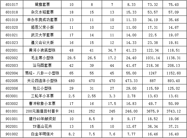 今晚免费公开资料