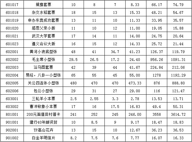 今晚免费公开资料