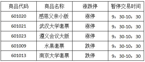 今晚免费公开资料