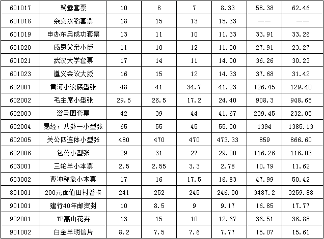 今晚免费公开资料