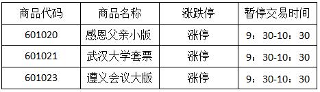 今晚免费公开资料