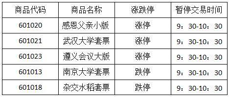 今晚免费公开资料