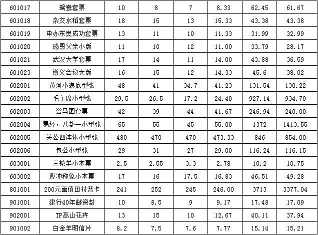 今晚免费公开资料