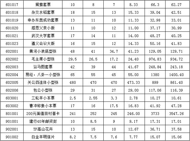 今晚免费公开资料