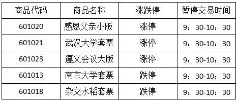 今晚免费公开资料