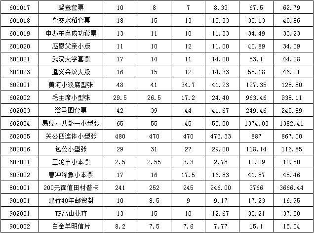 今晚免费公开资料