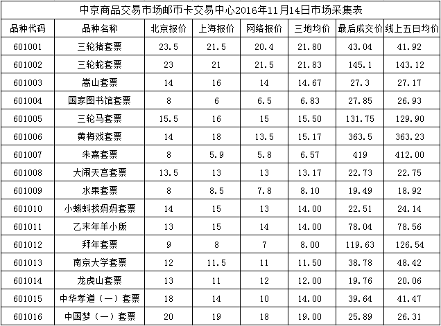 今晚免费公开资料