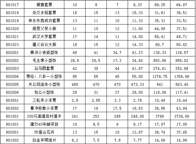 今晚免费公开资料