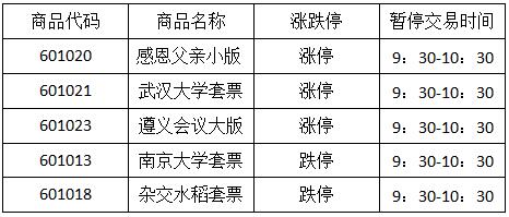 今晚免费公开资料