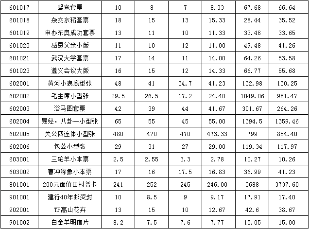 今晚免费公开资料