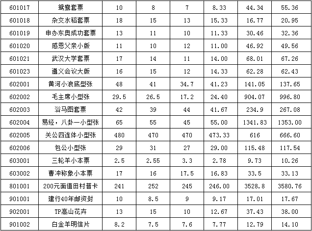 今晚免费公开资料