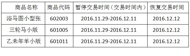 今晚免费公开资料