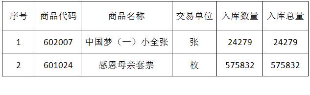 今晚免费公开资料