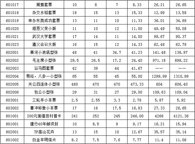 今晚免费公开资料